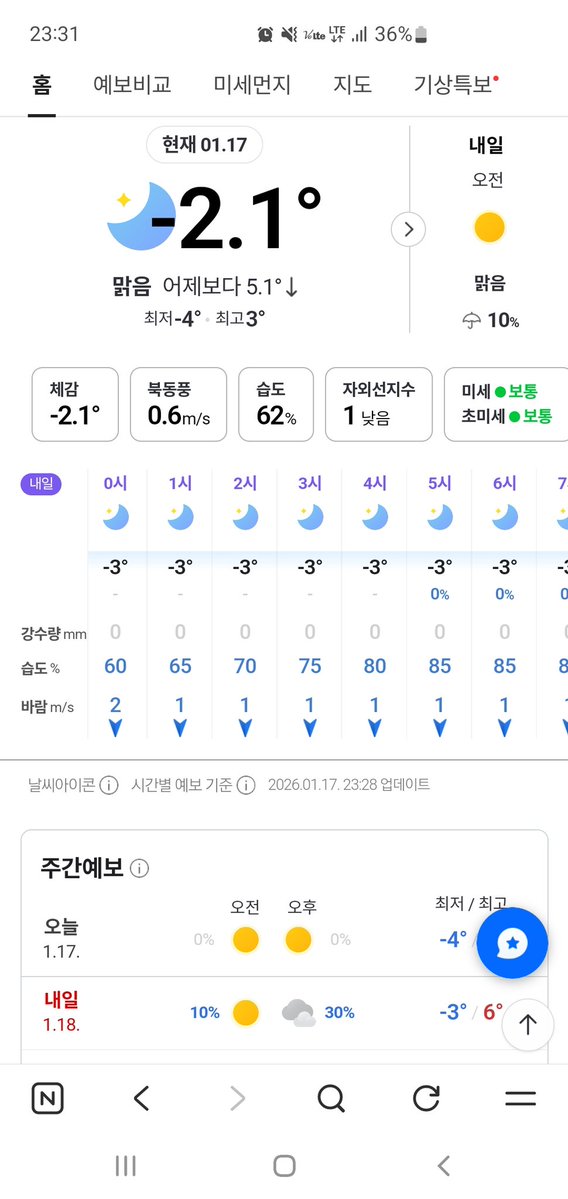 날이 약간 따뜻(?)한 느낌이라 요루시카 봄도둑 듣는데 뭐 괜찮네 싶고 그래(?)