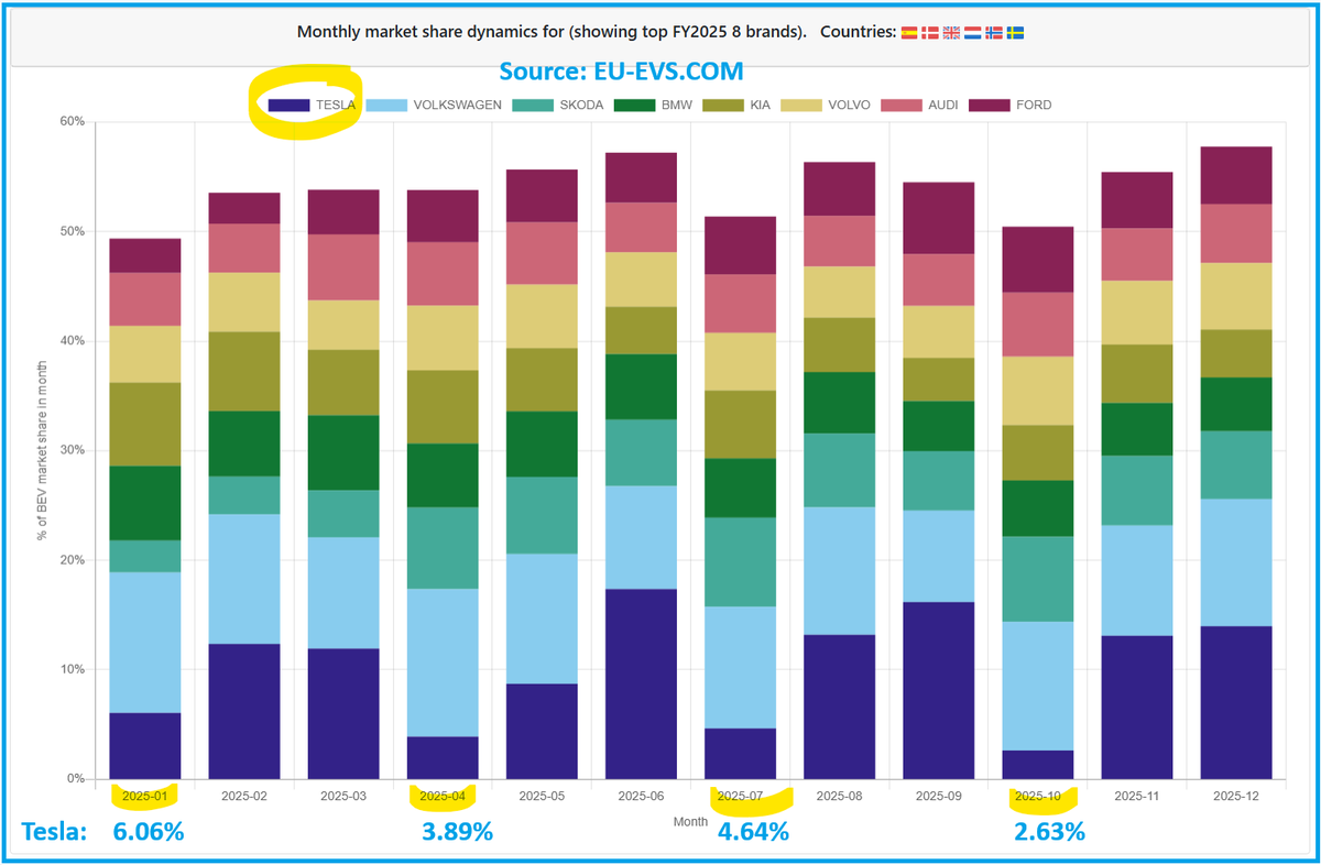 The Naked Caller tweet media