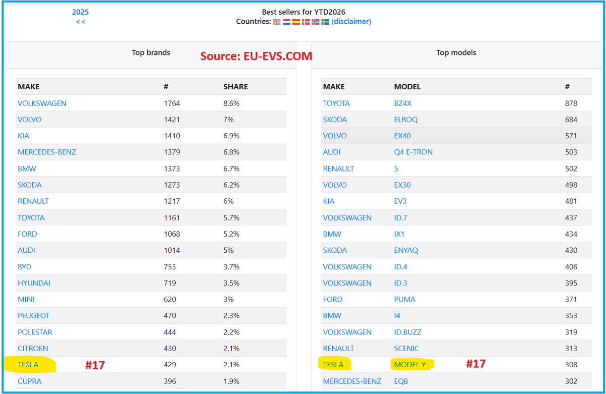 The Naked Caller tweet media