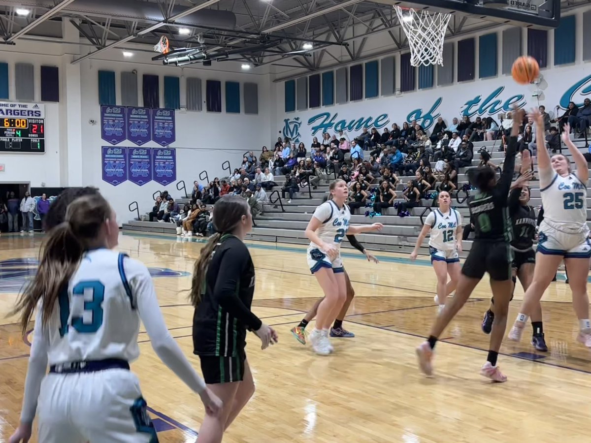 Cox Mill High School tweet media