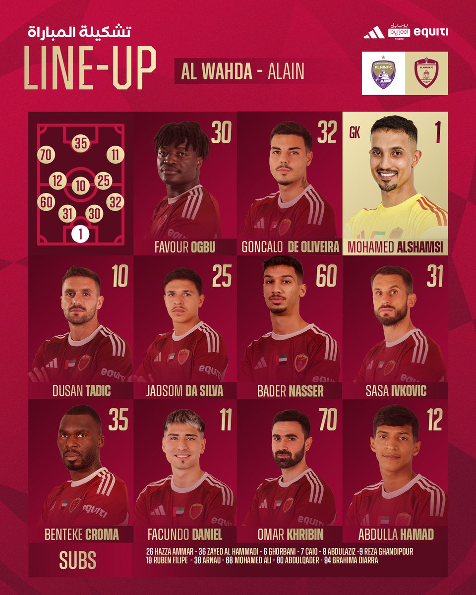 AlWahda FC نادي الوحدة tweet media
