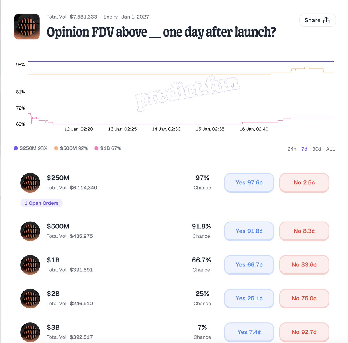 期望值赌博｛官网：701.tw｝.idg