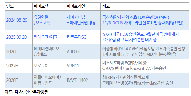 McX's Stock & Coin 투자 정보 tweet media