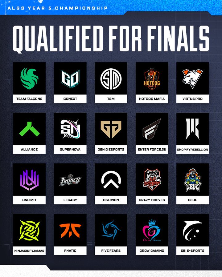 FiveFears's tweet image. QUALIFIED FOR #ALGS FINALS 

🫵 Look Gary, there I am!