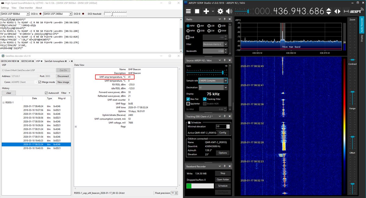 SV2HWM's tweet image. 2026-01-17 08:49 UTC. Reception of the currently activated FM voice repeater from the recently deployed 🇰🇼/🇷🇺 🛰️ QMR-KWT-2 (RS95S). Heard @Gilles_Platret_ F1EFW, @IW3SSA, @IK7FMQ on 436.950 MHz. Telemetry in GMSK USP 2400 bd was also active. UHF amp temperature up to 41 °C.