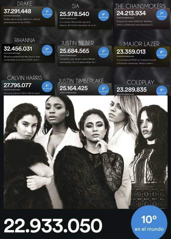 Fifth Harmony Brasil tweet media