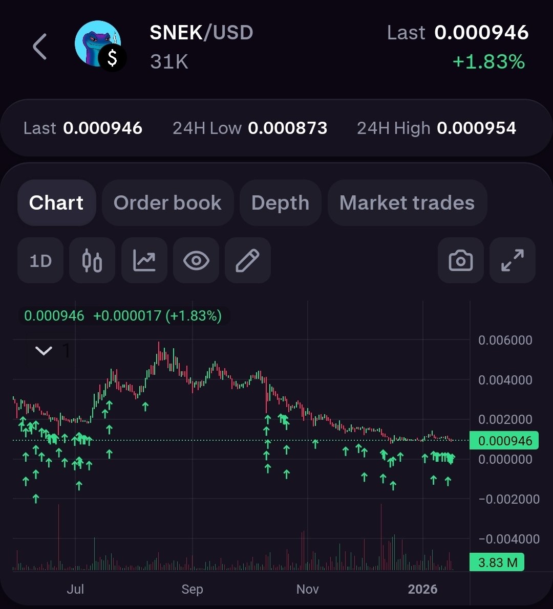 KineticCode 🐍 (@kinetic_code) / Posts / X