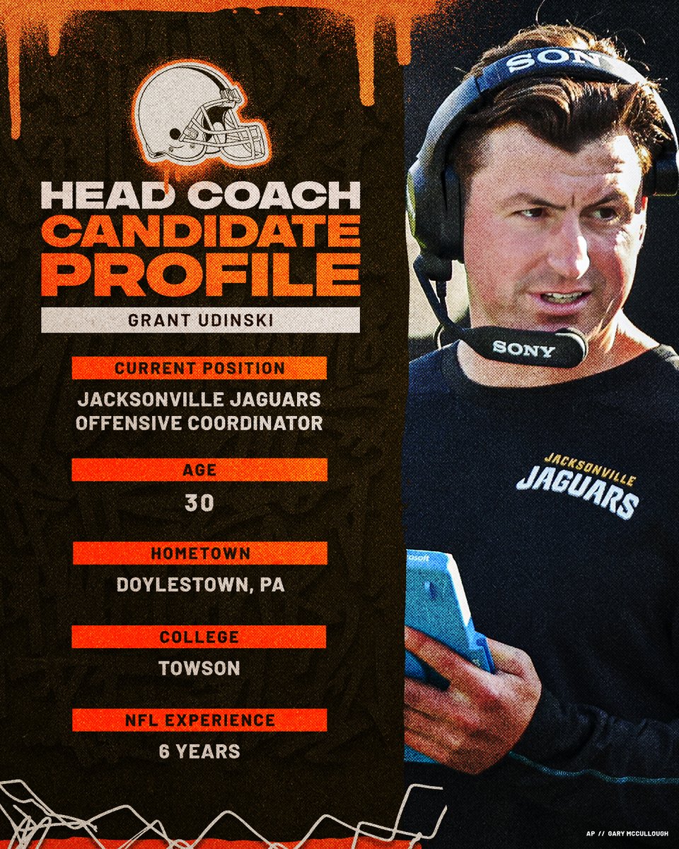 Browns's tweet image. A quick rundown of what you need to know about Grant Udinski

📰: brow.nz/856d65