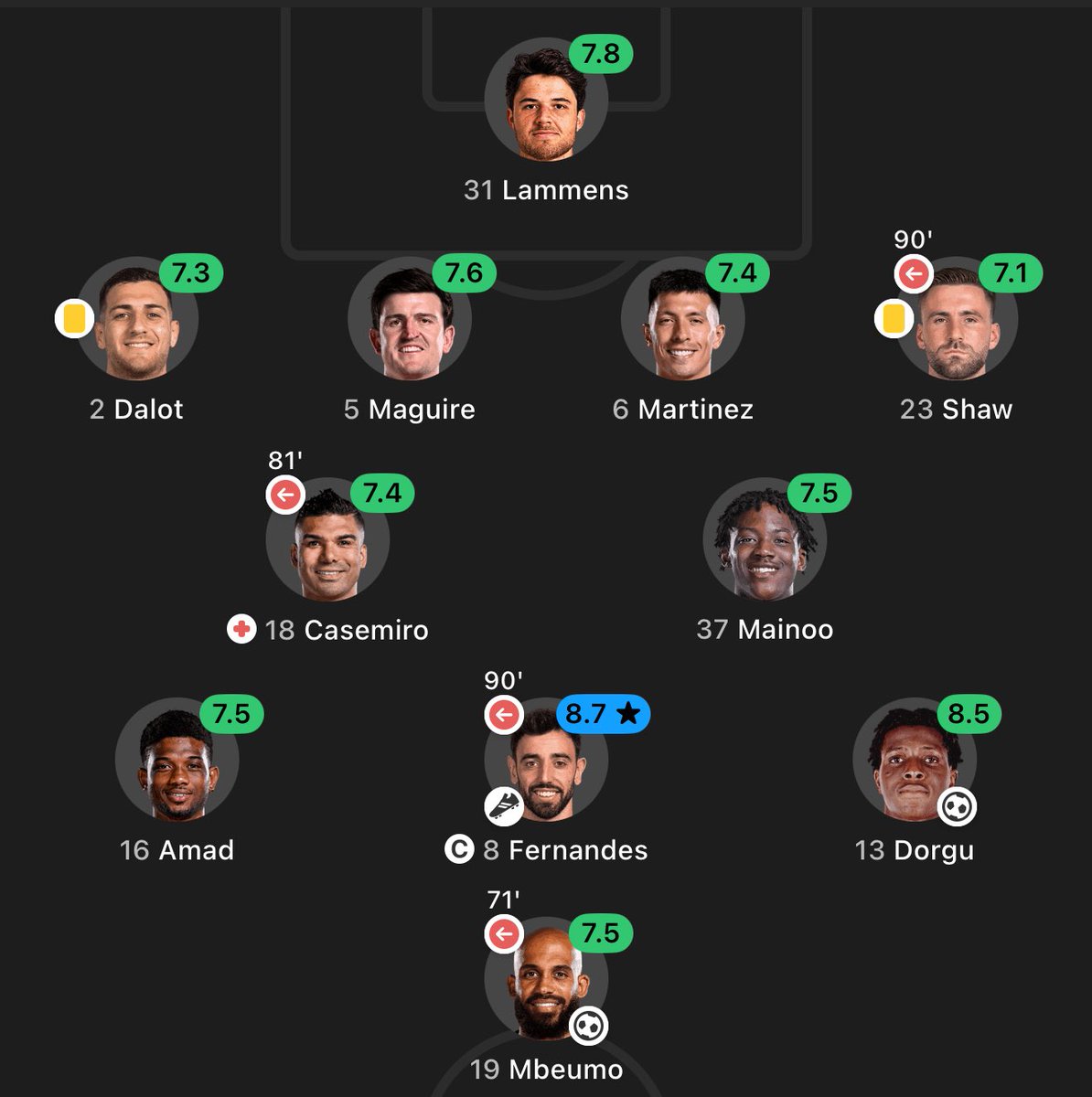 UtdKobi's tweet image. Carrick ball — everyone cooked🤤❤️