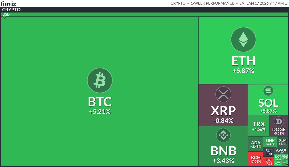 Sat 仮想 通貨 (99) 사진