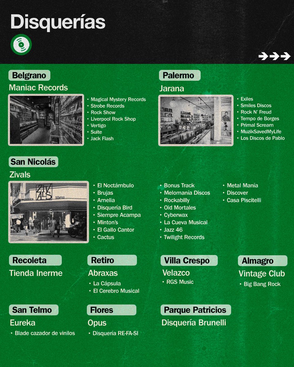 fmartinezpenna's tweet image. La Ciudad Autónoma de Buenos Aires tiene +194 lugares relacionados con la música. Disquerías, clubes de jazz, lugares para ir a ver bandas, música electrónica, milongas ir a sacar fotos a lugares históricos. Está todo (o casi todo) acá.