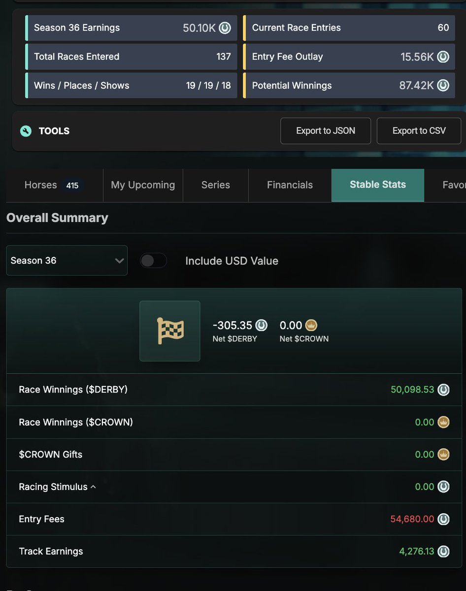 Gilly | Wagwansies Racing tweet media