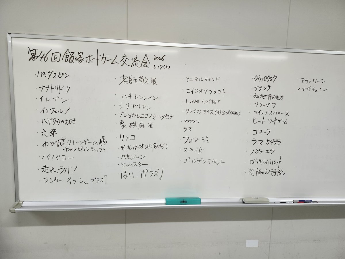 本日は飯塚ボードゲーム会に参加。主催、同卓の皆様ありがとうございました。
プレイしたゲーム
イレブン
老師敬服
はいポウズ！
フロマージュ
私の世界の見方
フリップ7
ラマ・カタブラ
マギチェイン
タウン66

・フロマージュは噂どおり面白かったです。
・老師敬服やっとプレイ出来ました。