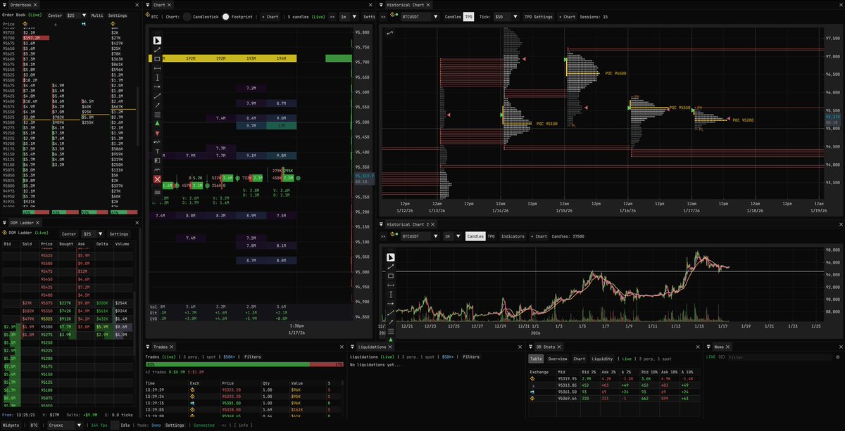 josedonato__'s tweet image. historical chart + TPO coming soon

crypto orderflow in your browser

all features completely free. no sign up required
