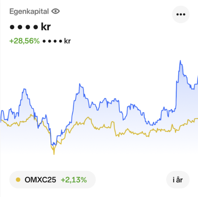 MagnifiqueCap tweet media