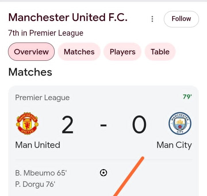 Cityboy UG(🇺🇬) tweet media