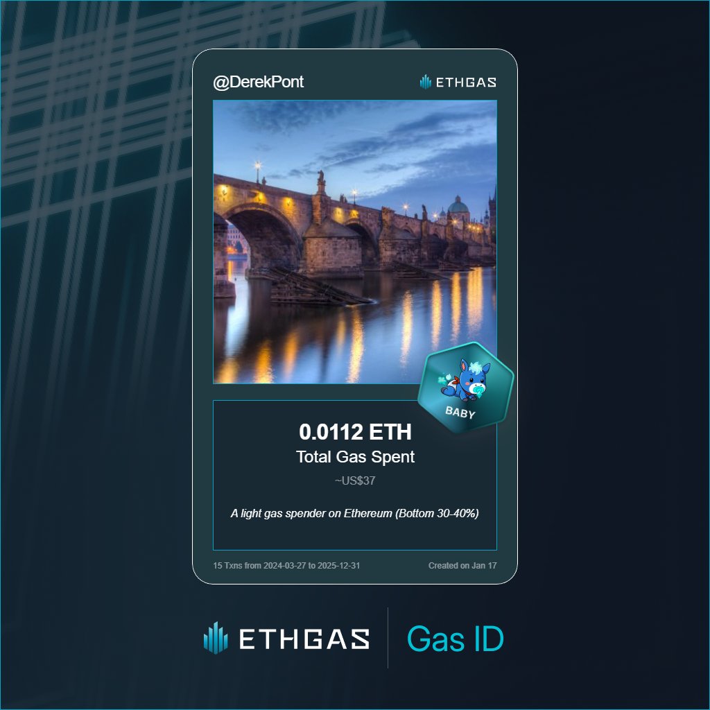 Derek Pont | ETHGas ⛽ ❤️ $WELL tweet media