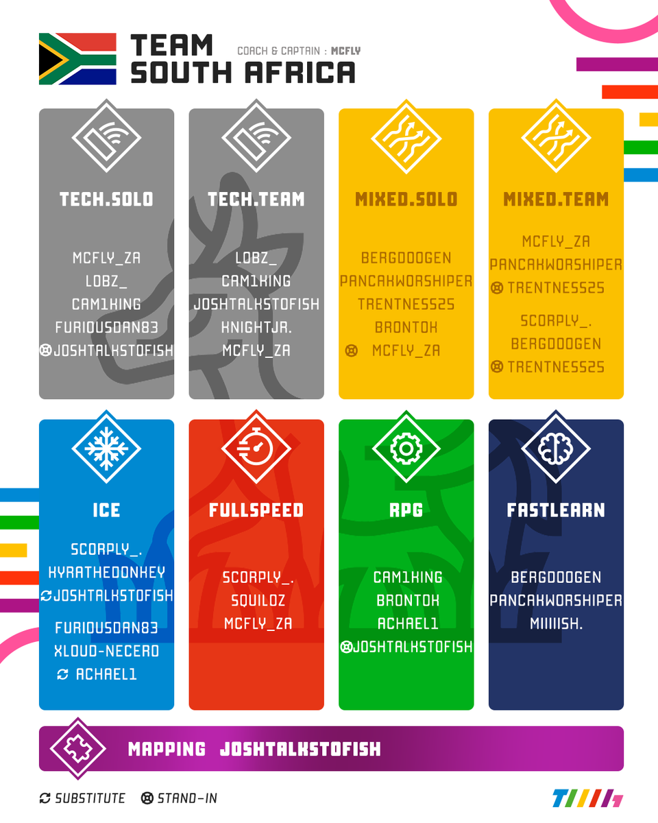 Trackmania Games tweet media