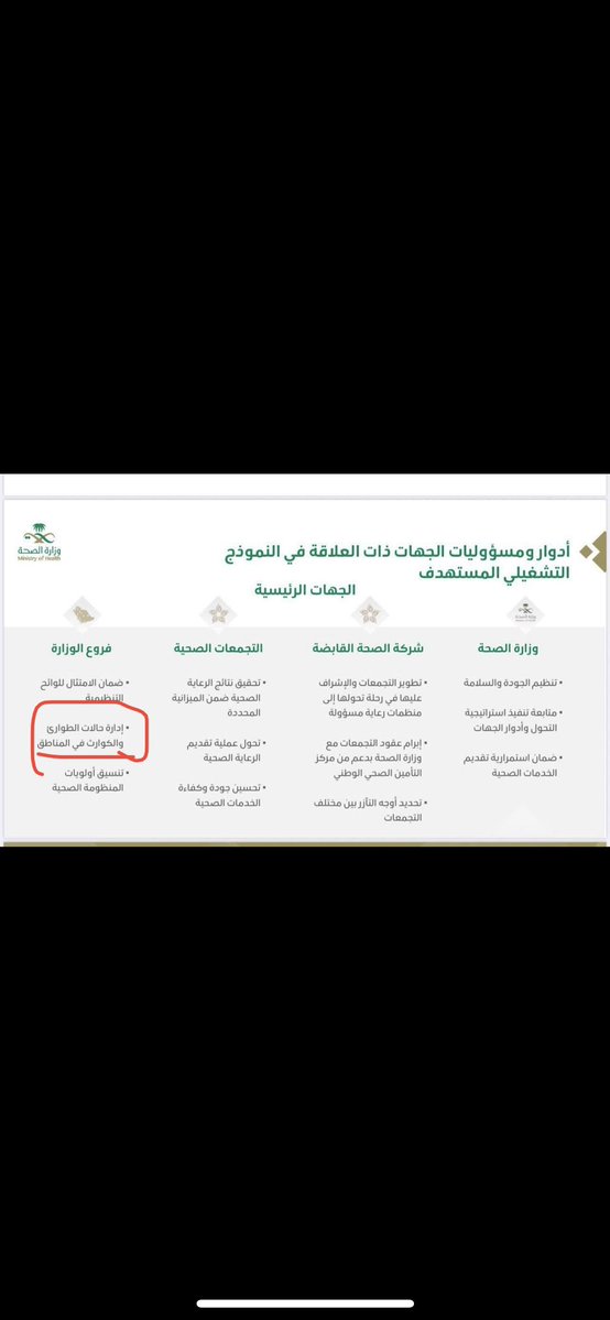 ahmadmutiri1415's tweet image. نتمنى الالتزام بالإتفاقية والتوظيف على الوزارة 

#الكوارث_بين_الصحه_والقابضه2
@aalaiban8
@FahadAlJalajel
@othmanalshehri
@Aalramaih
@SaudiMOH