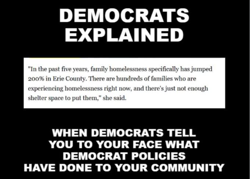 FactsMa02805793's tweet photo. FLASHBACK: 1 YEAR AGO TODAY...
That didn't happen because you elected too many Republicans. 🙄
#VoteBlue
#SuperMajority
#ScienceAndData
#GovernmentData
#FollowTheFacts
#Renaissance
#CelebratePoverty https://t.co/nQmrOvQP2r