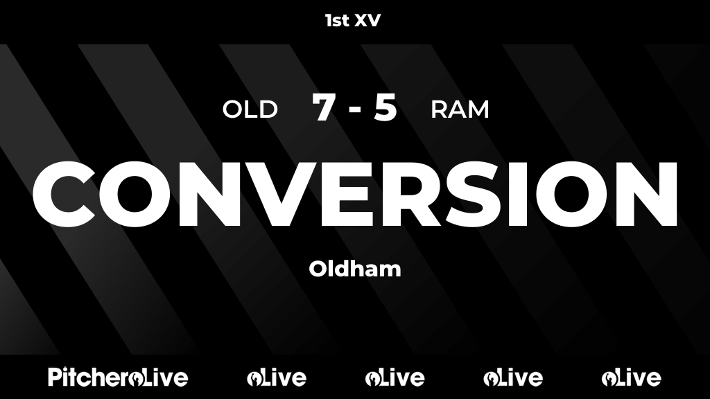 36': Conversion for Oldham
#OLDRAM #Pitchero
pitchero.com/clubs/ramseyio…
