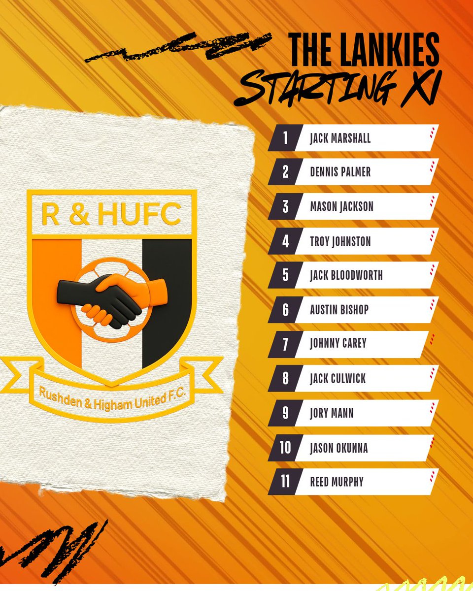 RandHUFC's tweet photo. Today's Lankies. https://t.co/rMOeE8hrs3