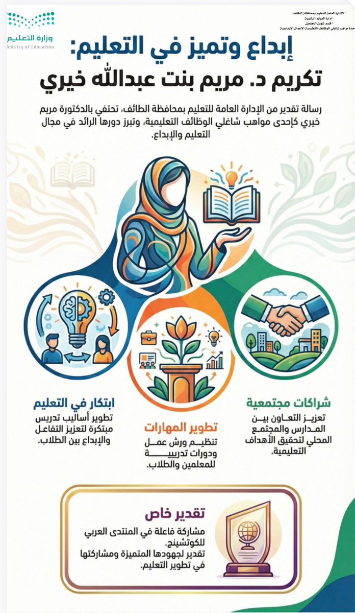 د. مريم خيري 🇸🇦 tweet media