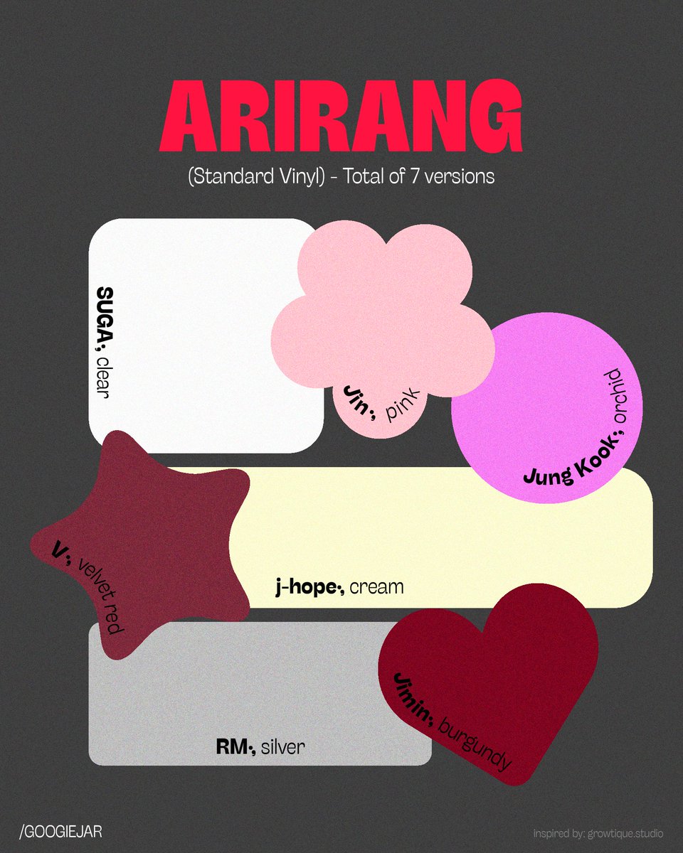 googiejar's tweet image. ARIRANG; vinyls