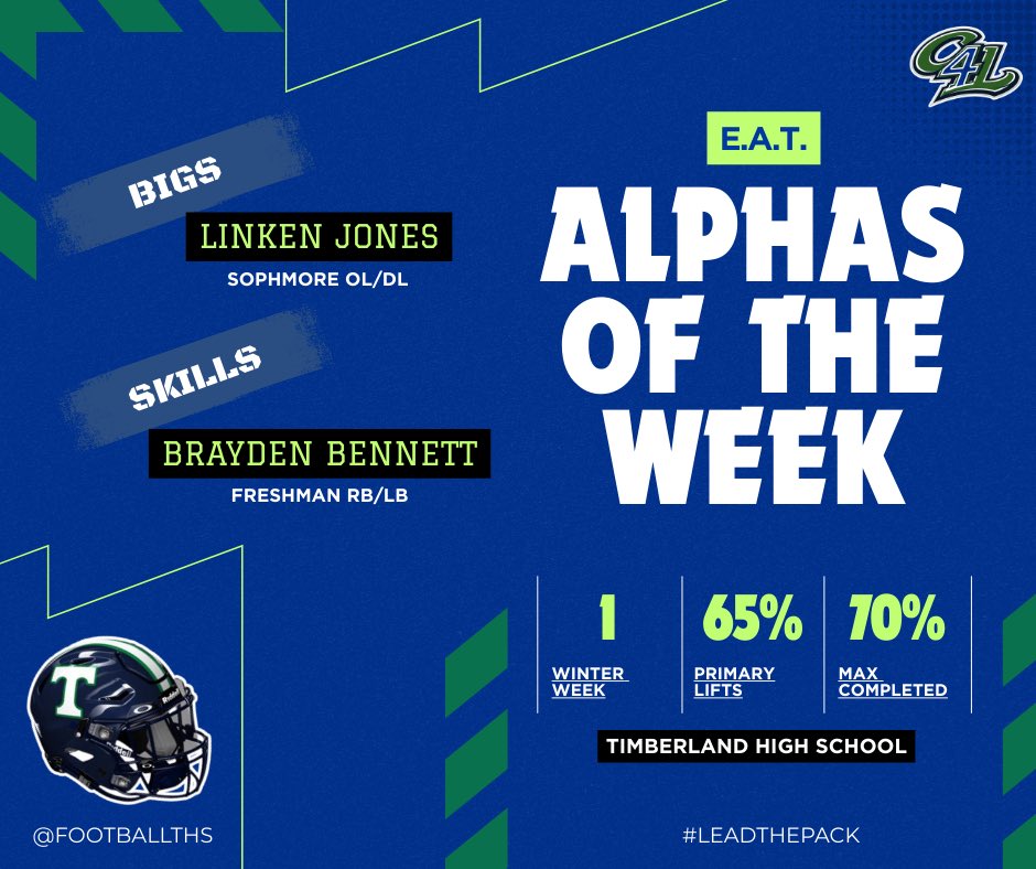 Timberland Football tweet media