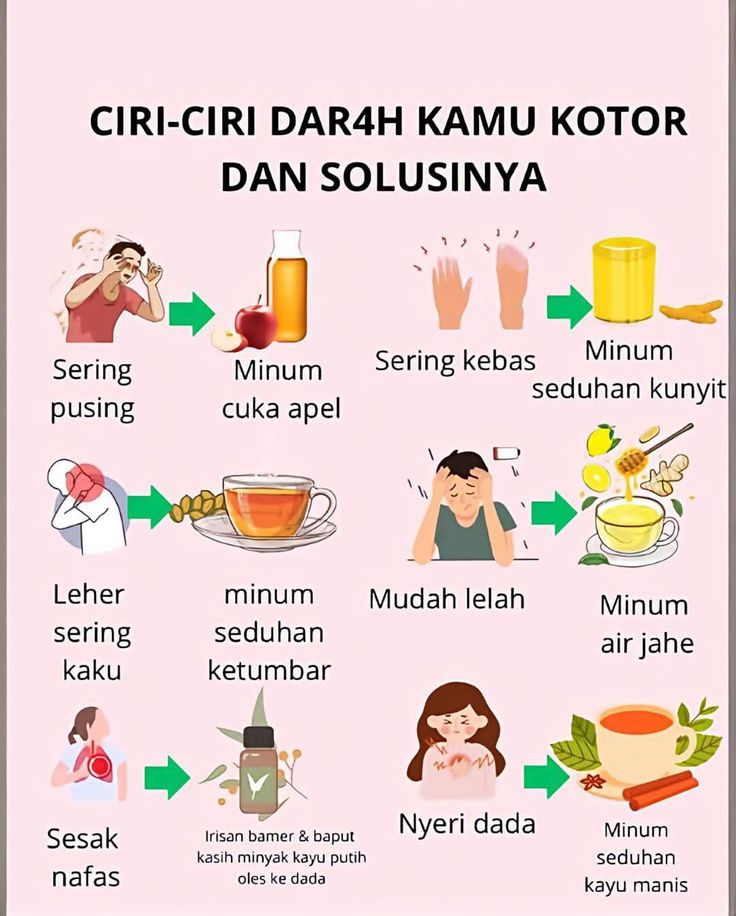 Ciri darahmu kotor dan solusinya