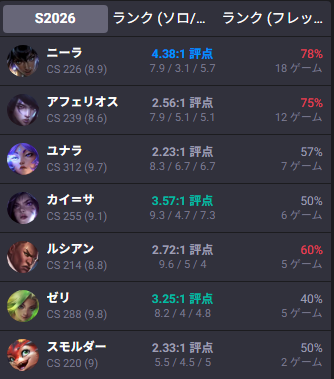 てれ/Tele tweet media