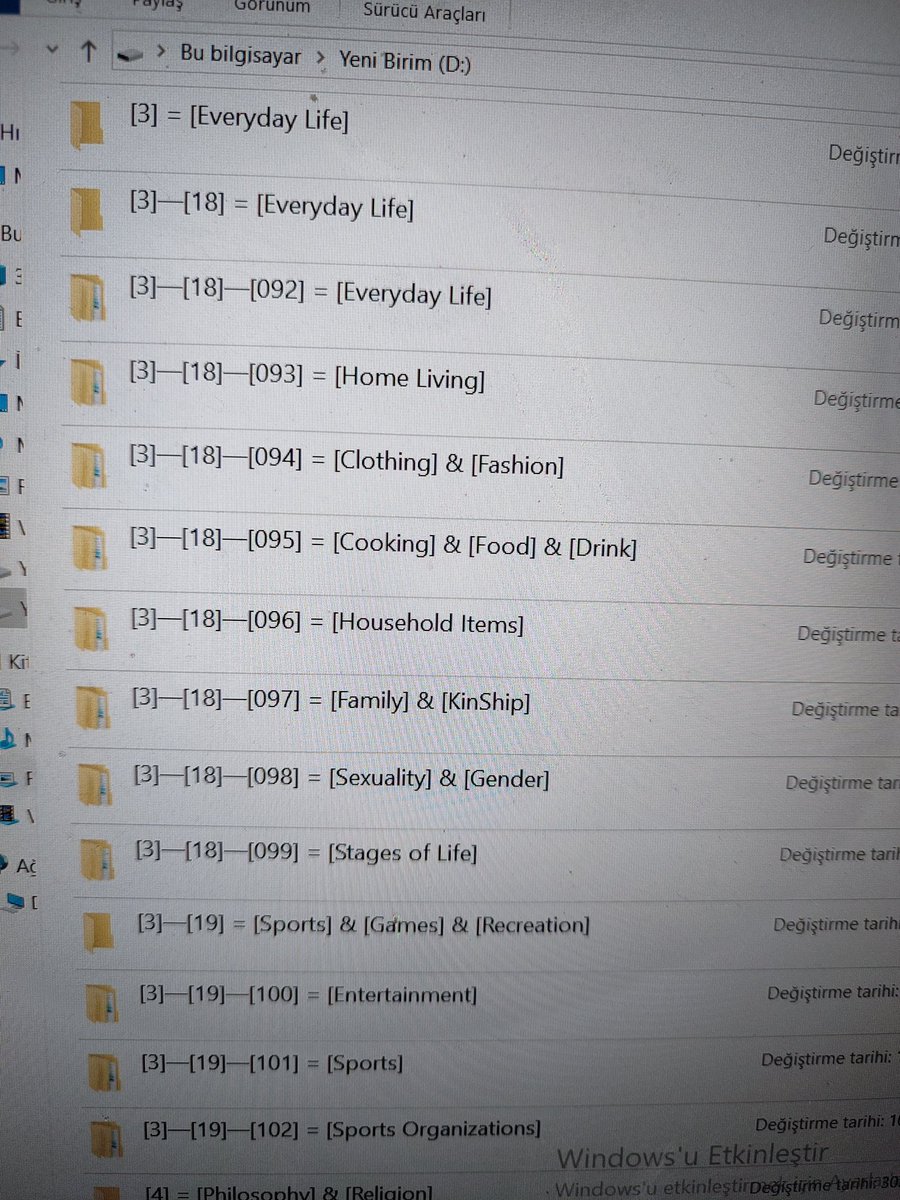 Dünya Hükümeti'nin en sapkın kliği olan Klik Mundus'un bakanlıkları

-Günlük Yaşam
*Günlük Yaşam
*Ev Yaşamı
*Kıyafet ve Moda
*Aşçılık Yiyecek İçecek
*Ev Eşyaları
*Aile ve Akrabalık
*Cinsellik ve Cinsiyet
*Yaşamın Evreleri

-Spor Oyun Eğlence
*Eğlence
*Spor
*Spor Organizasyonları