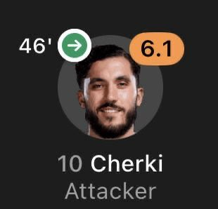 _iamtestament's tweet image. Killer ❌
Killer bean ✅