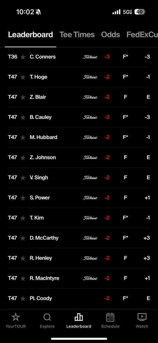 Ziggy Golf tweet media