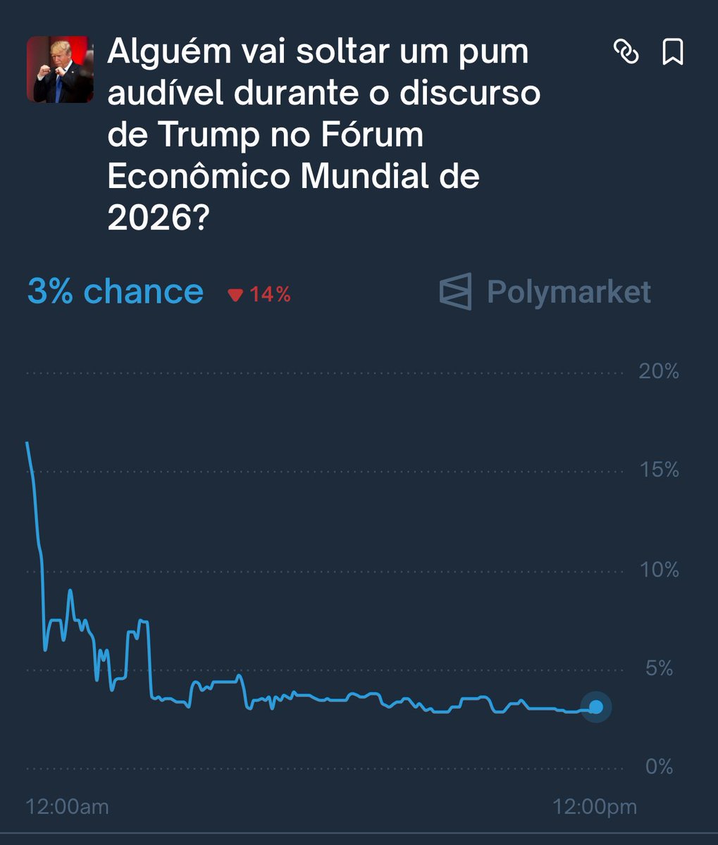 The Smart Bettor tweet media