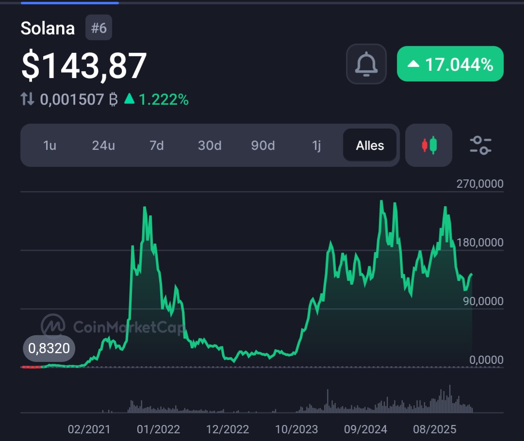 BitcoinStacker tweet media