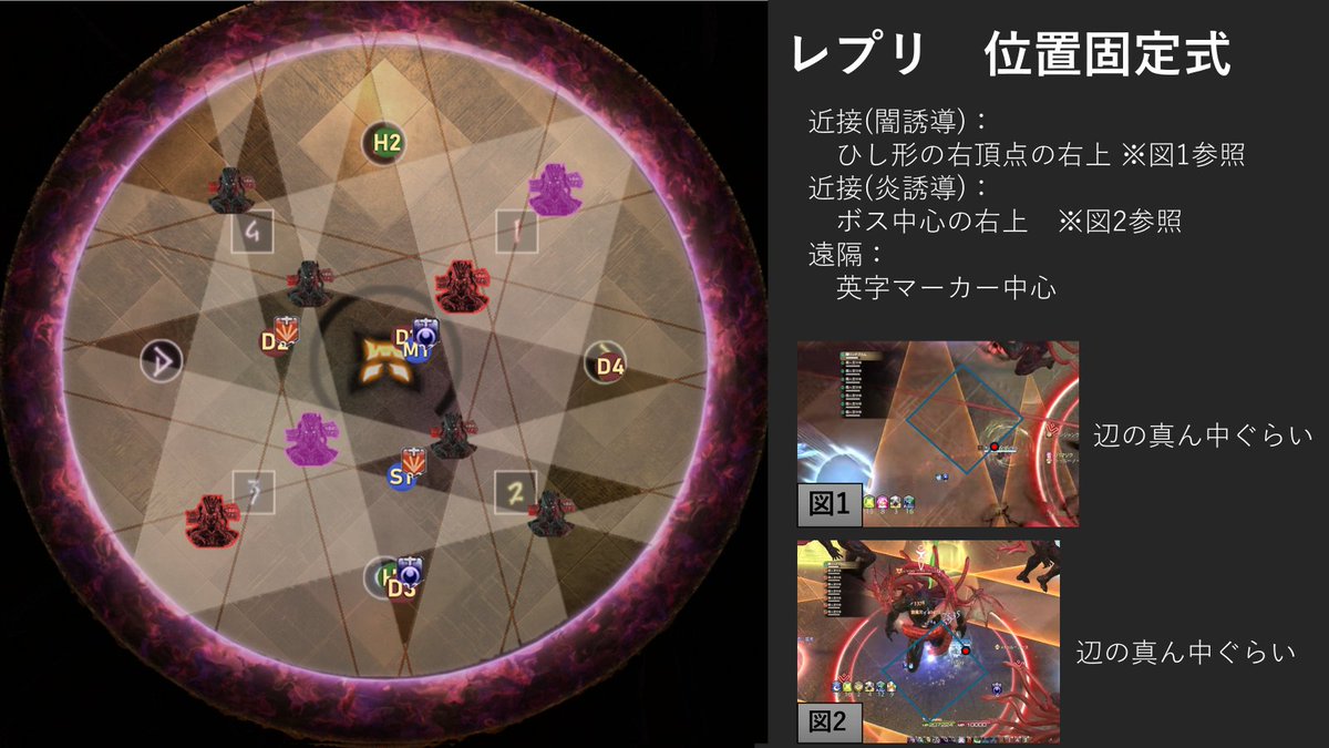 Yoshy_Neko's tweet photo. 4層後半　レプリ　位置固定
扇の上下左右を確認する必要がないので本当に楽です！

マーカーは主流マーカーに合わせて作成しています。
https://t.co/lhhOYJKbTM https://t.co/DM2gdEP82P