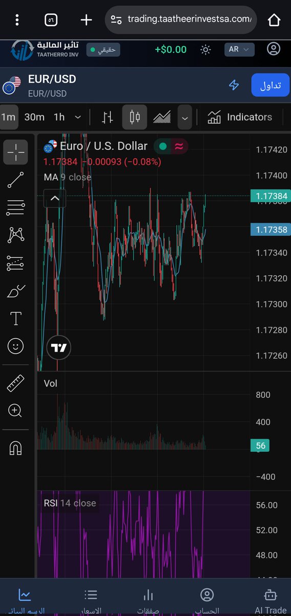 Abdullah Almoteri tweet media