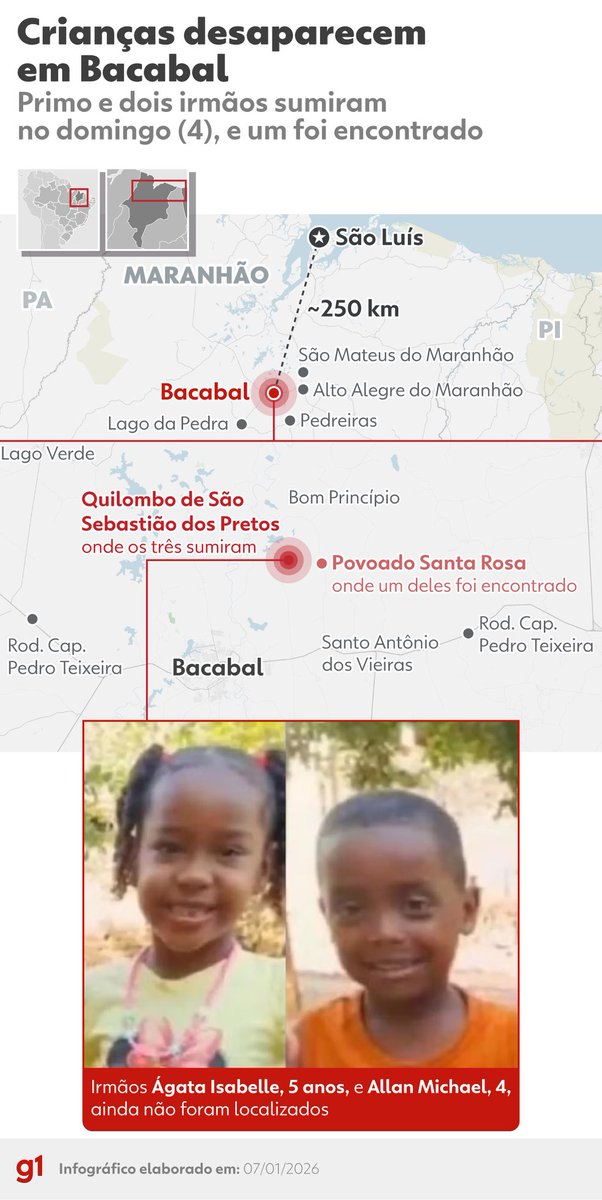 Michelly382609's tweet photo. Vamos compartilhar a foto dessas crianças pessoal!! As duas continuam desaparecidas, e pelas investigações a principal hipótese agora é tráfico humano!!! Não podemos falhar com nossas crianças igual outros países por aí que esquecem as suas crianças que sumiram #bacabal #justica https://t.co/7K1eMonu2Z