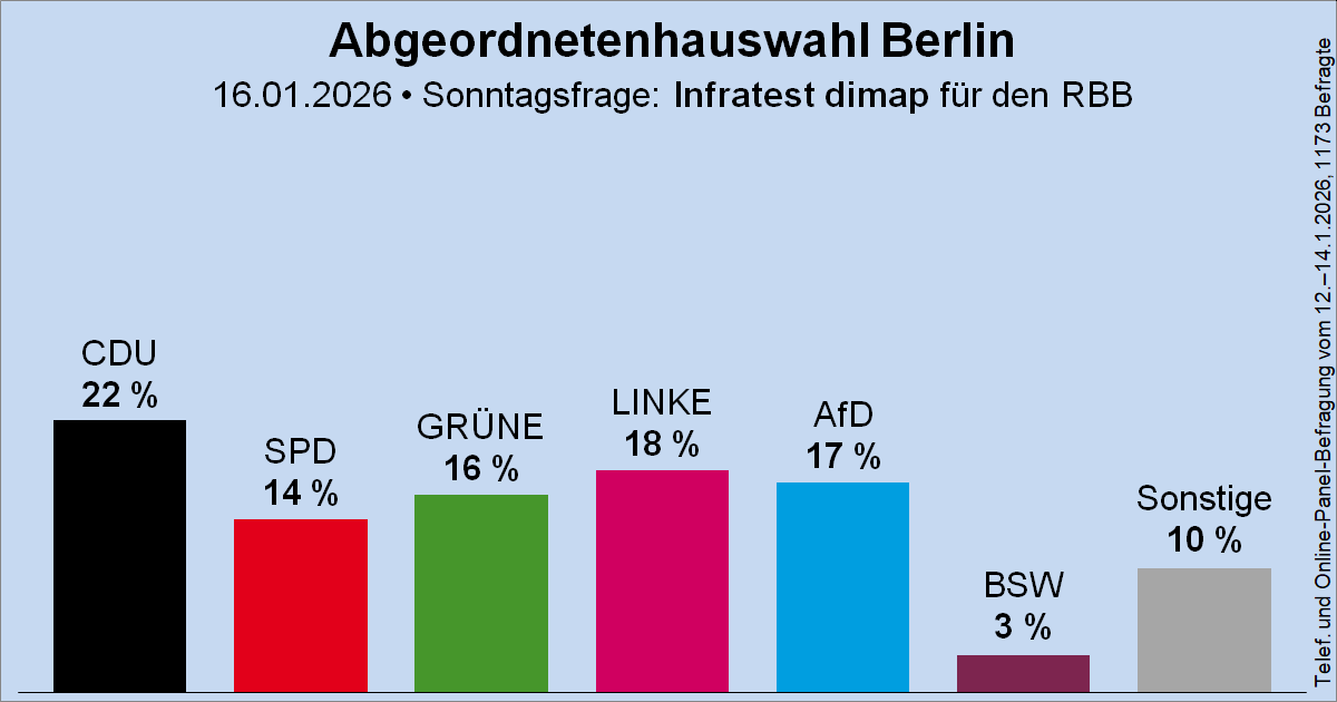 Julius Kölzer tweet media
