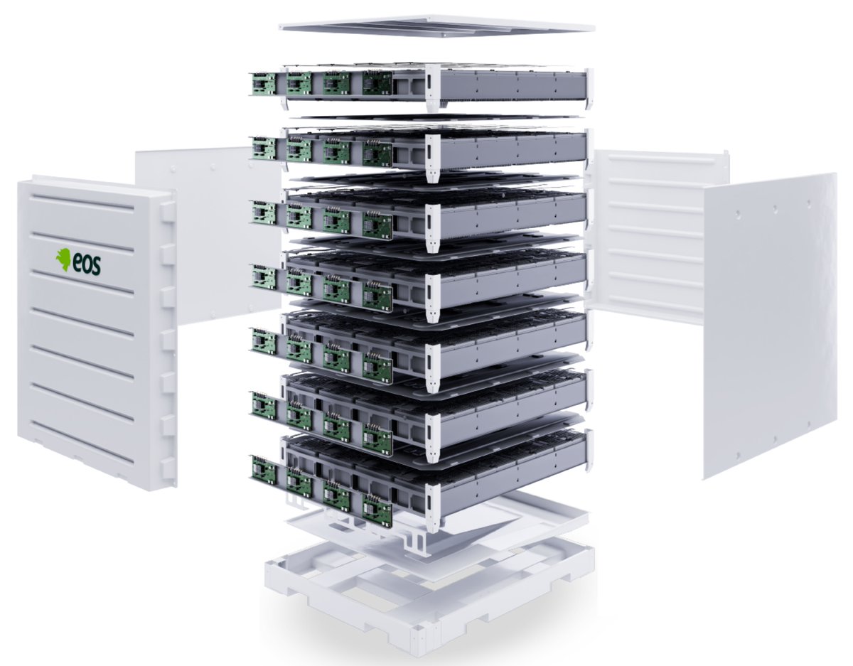 $EOSE thoughts on the line progressions.

L1 was a mostly a proof of concept and for tuning of various assembly portions. A science project as some have put it.

L2 will be a straight line in the new building, incorporating everything learned from L1. It will spit out trays ready