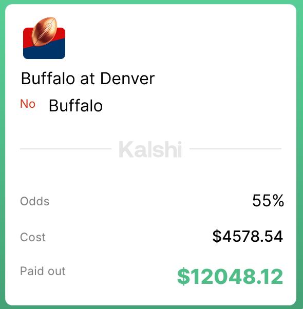 Polyguess tweet media