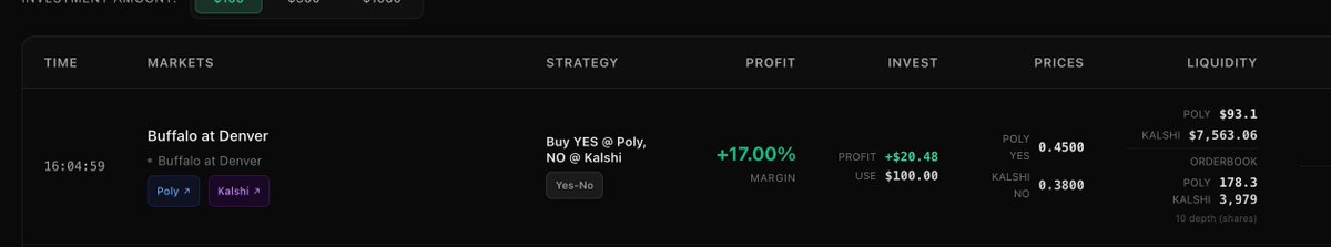 Polyguess tweet media