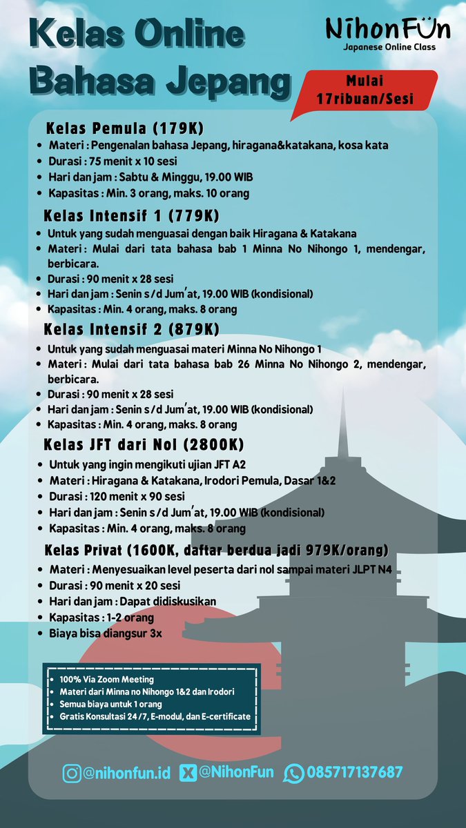 Kelas Online Bahasa Jepang dari Nol tweet media