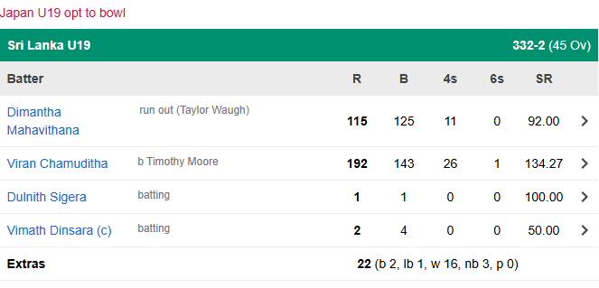 Cricbuzz tweet media