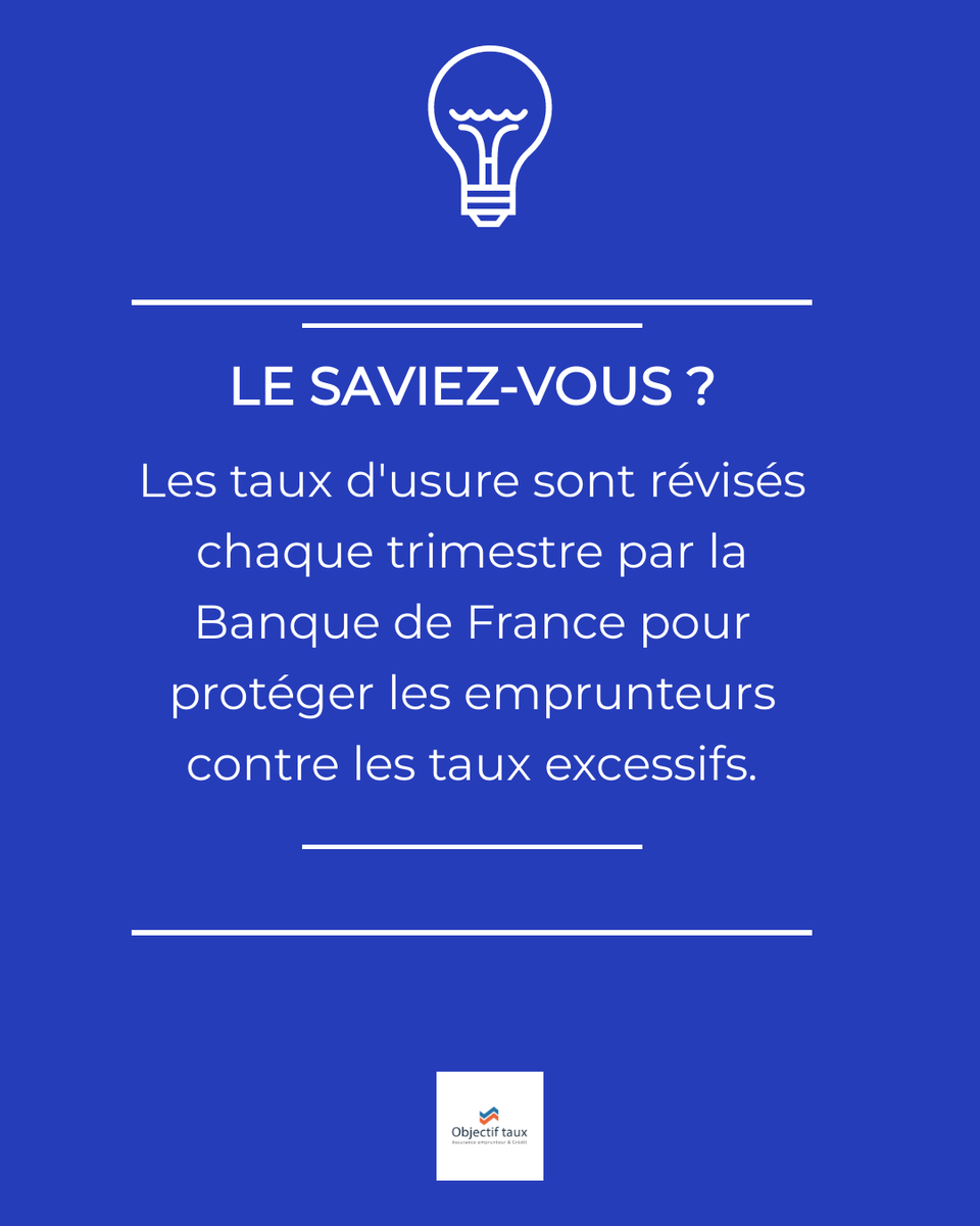 objectif_taux's tweet photo. 🔍 Saviez-vous que les taux d'usure, révisés chaque trimestre, jouent un rôle important pour protéger les emprunteurs ? Ces plafonds, fixés par la Banque de France, empêchent les établissements de crédit d'appliquer des taux excessifs. 📉 Par exemple, pour le quatrième (1/3) https://t.co/Xe3ome7pT7