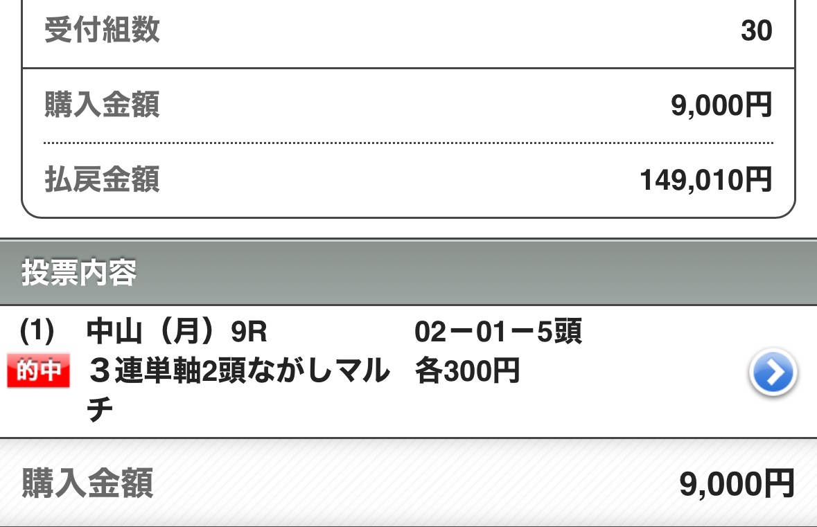 🔥［激熱宣言］モーニング無料予想🔥

〜欲しい方・いいね/リポスト押して待機〜
❶京都1R
❷京都2R
❸中山2R

㊗️先週［激熱宣言］140万回収を超える㊗️