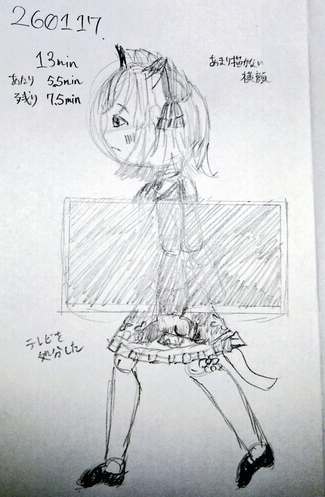 くみちょー (@kumicho_E12) / Posts / X