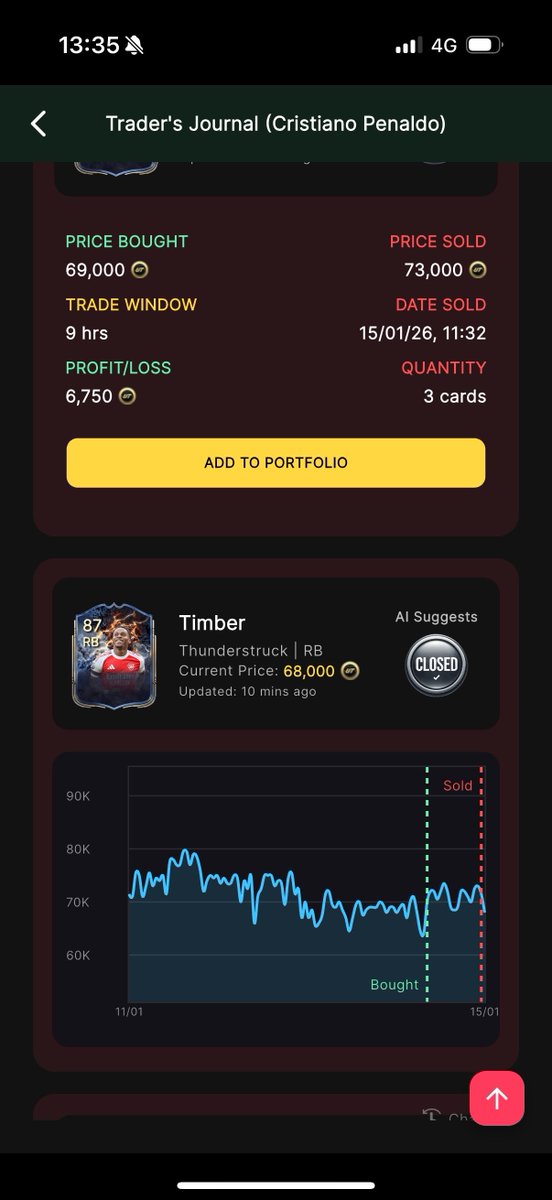 FC Alert AI tweet media