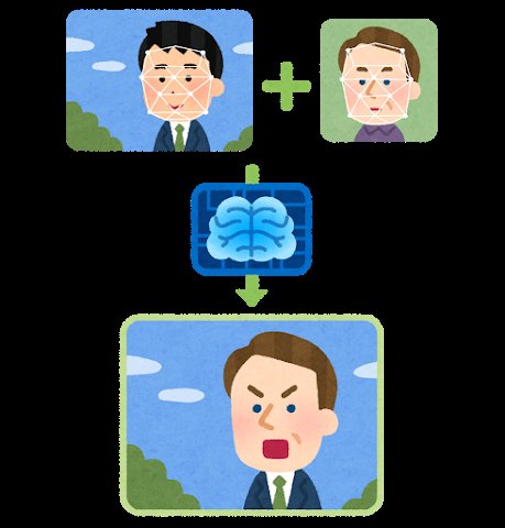 Yan_A_Tokyo's tweet photo. AI画像やAI動画を使ってフェイク情報で世間を混乱させる選挙戦が始まろうとしてますね。厳罰を準備しておかないとこの国は滅びます。

〇〇議員がこう言ってる、タレントの〇〇がこう言ってる、と���、いくらでも嘘情報が作れる時代。恐ろしすぎる時代。

学校でもイジメのネタに使えてしまうんだろな。 https://t.co/GWRC6RBLOs